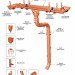 Водосток Aquasistem, система 150/100 - Тройник трубы медный купить в Томске